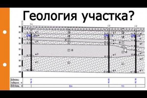 Как вывести деньги с кракена