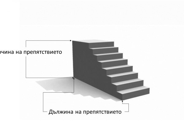 Кракен гидра даркнет